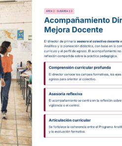 Guía de Apoyo Promoción Vertical Función Directiva Educación Primaria- USICAMM 2026 - 2027 + (Simulador 90 Reactivos 48 Una profesora se sitúa en la parte delantera de una clase y habla con los alumnos sentados. Otras dos mujeres, una de ellas con un portapapeles, observan. A la derecha aparece un texto informativo sobre el apoyo directivo a los profesores.