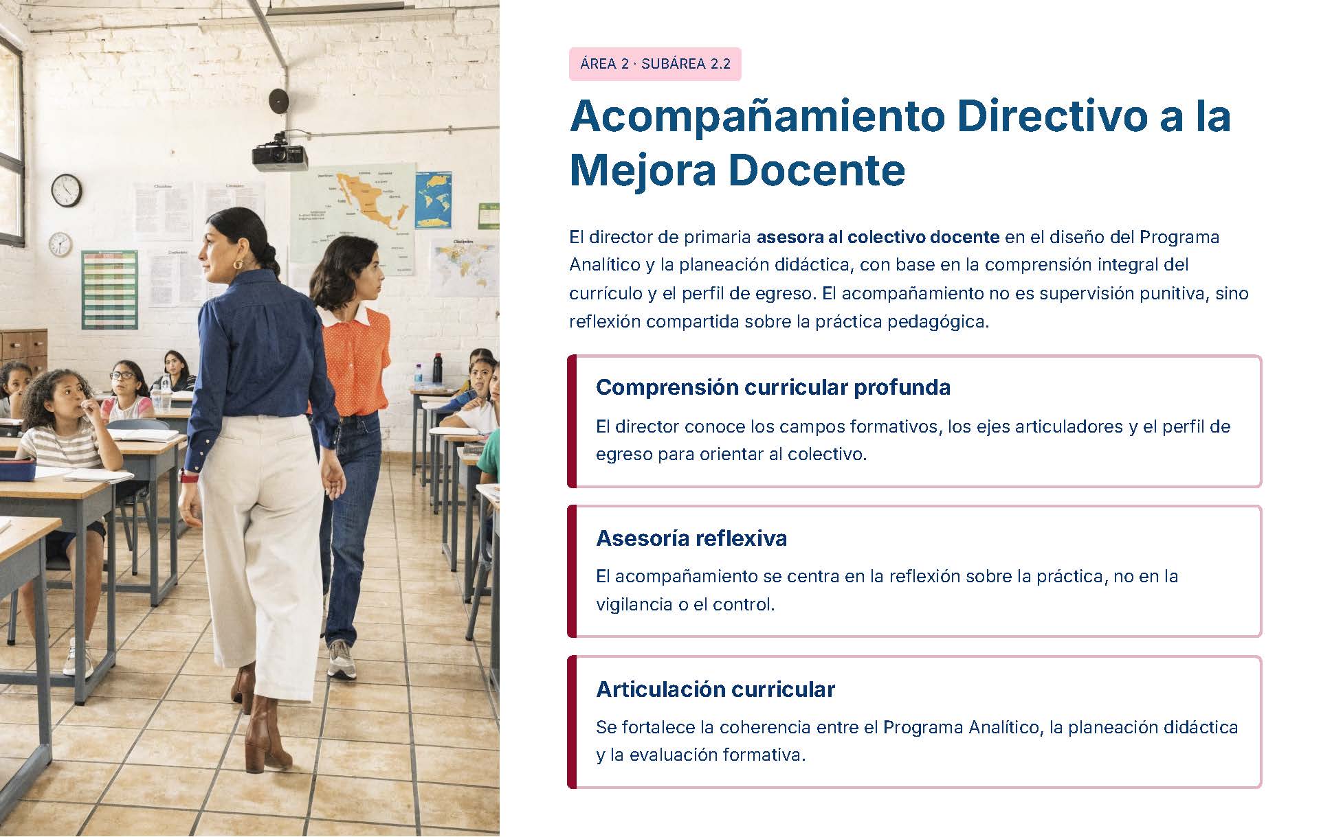 Guía de Apoyo Promoción Vertical Función Directiva Educación Primaria- USICAMM 2026 - 2027 + (Simulador 90 Reactivos 21 Una profesora se sitúa en la parte delantera de una clase y habla con los alumnos sentados. Otras dos mujeres, una de ellas con un portapapeles, observan. A la derecha aparece un texto informativo sobre el apoyo directivo a los profesores.