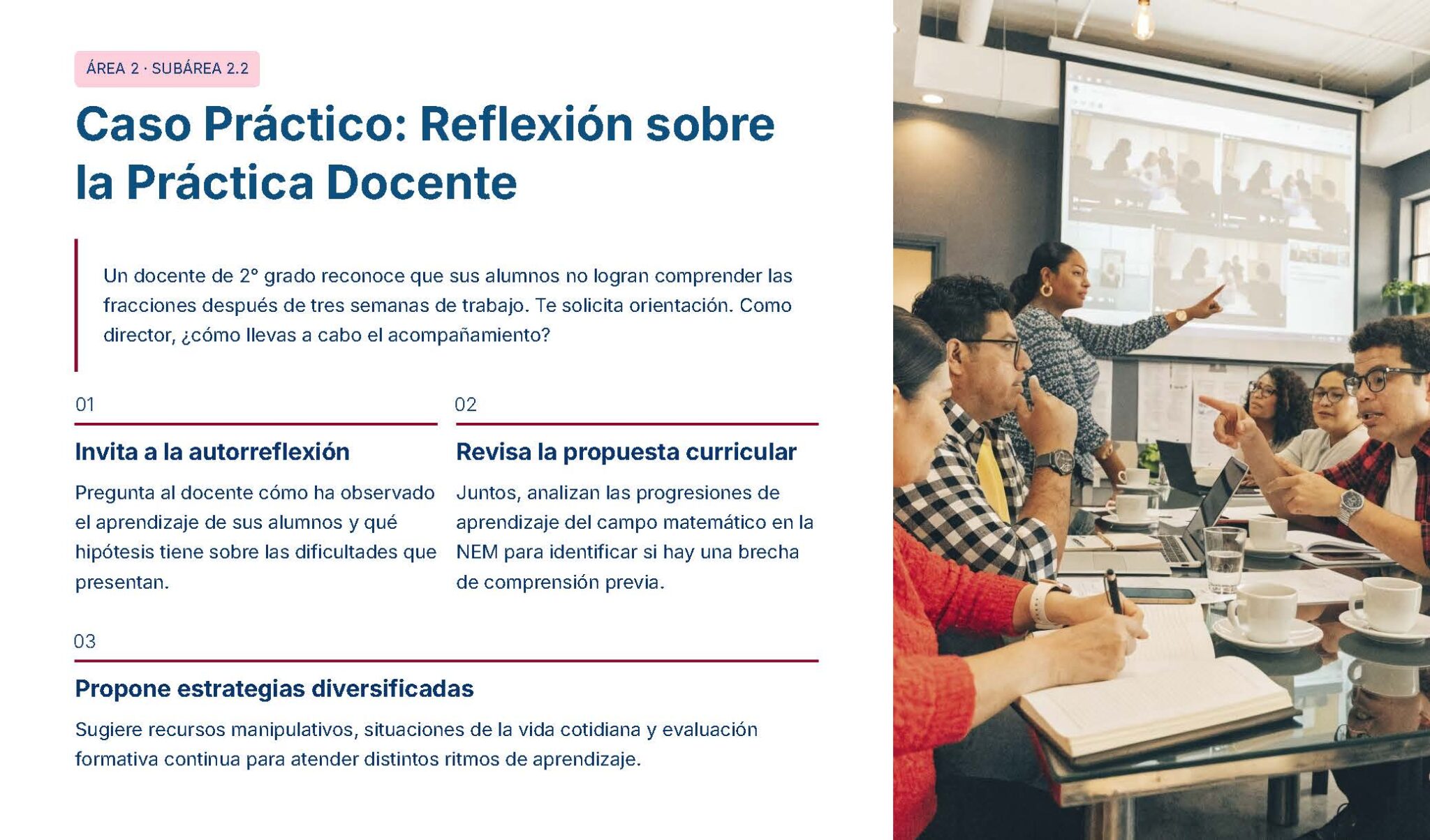 Guía de Apoyo Promoción Vertical Función Directiva Educación Primaria- USICAMM 2026 - 2027 + (Simulador 90 Reactivos 19 Una diapositiva en español presenta un estudio de caso sobre la práctica docente, con texto y una imagen de cuatro adultos discutiendo en torno a una mesa con papeles y un ordenador portátil. Una mujer está de pie, señalando hacia una gran pantalla.