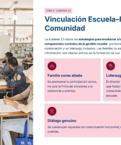 Guía de Apoyo Promoción Vertical Función Directiva Educación Primaria- USICAMM 2026 - 2027 + (Simulador 90 Reactivos 45 Un profesor se sitúa en la parte delantera de un aula con el rótulo