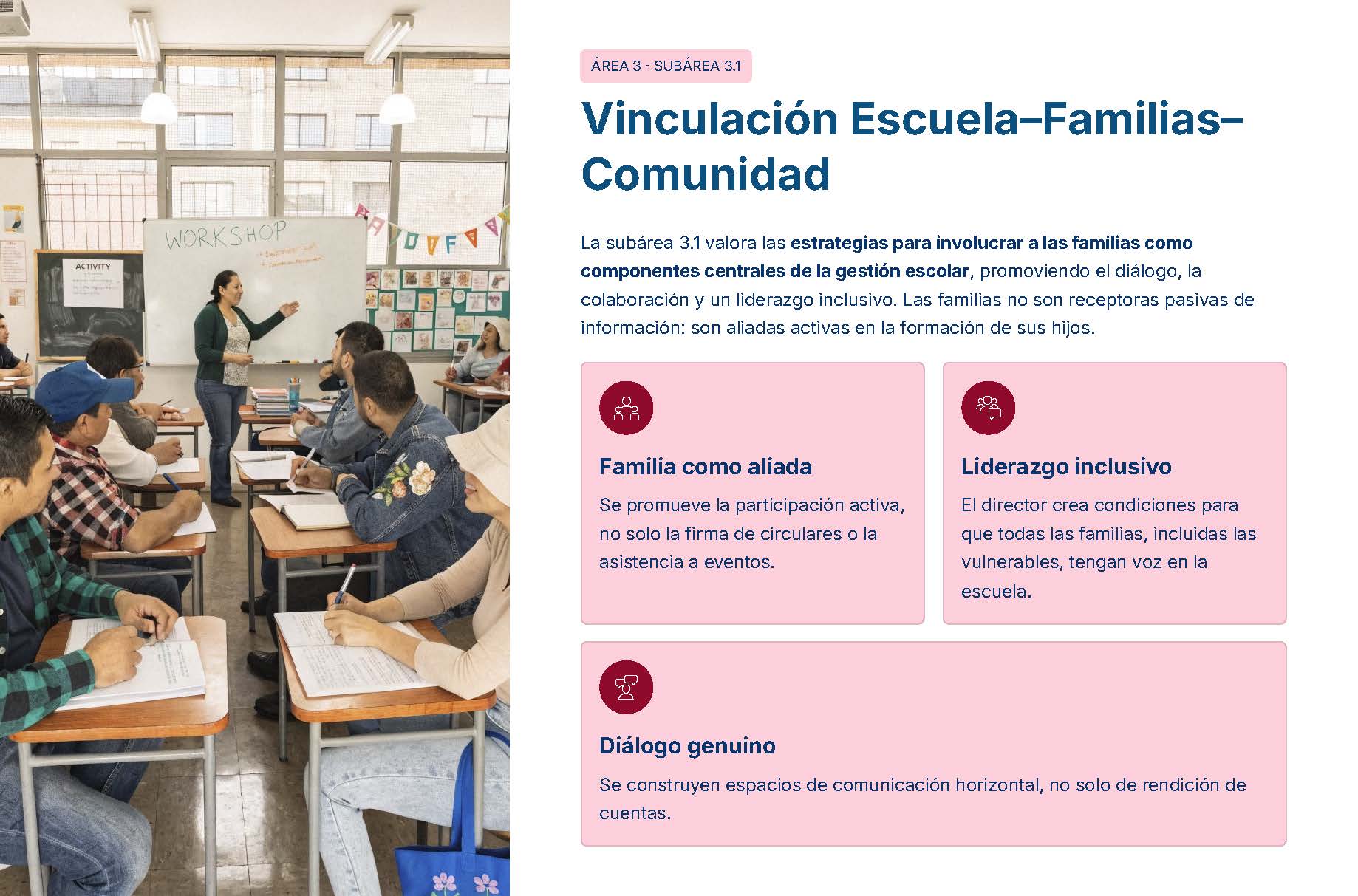 Guía de Apoyo Promoción Vertical Función Directiva Educación Primaria- USICAMM 2026 - 2027 + (Simulador 90 Reactivos 18 Un profesor se sitúa en la parte delantera de un aula con el rótulo "TALLER" y se dirige a los alumnos que están sentados en sus pupitres con las manos levantadas. A la derecha, un texto destaca las estrategias de conexión entre la escuela, la familia y la comunidad.