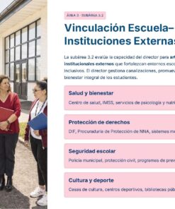 Guía de Apoyo Promoción Vertical Función Directiva Educación Primaria- USICAMM 2026 - 2027 + (Simulador 90 Reactivos 44 Cuatro adultos conversan en el exterior de un edificio, sosteniendo portapapeles y documentos. A la derecha, un recuadro enumera las instituciones externas vinculadas a las escuelas, como organizaciones sanitarias, de protección de derechos, de desarrollo social, culturales y deportivas.