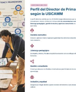 Guía de Apoyo Promoción Vertical Función Directiva Educación Primaria- USICAMM 2026 - 2027 + (Simulador 90 Reactivos 39 Un grupo de adultos discute documentos en una mesa de un aula. Una mujer está de pie, señalando documentos, mientras los demás se sientan y escuchan. Los gráficos de la pared muestran un marco de competencias con iconos de colores y texto.