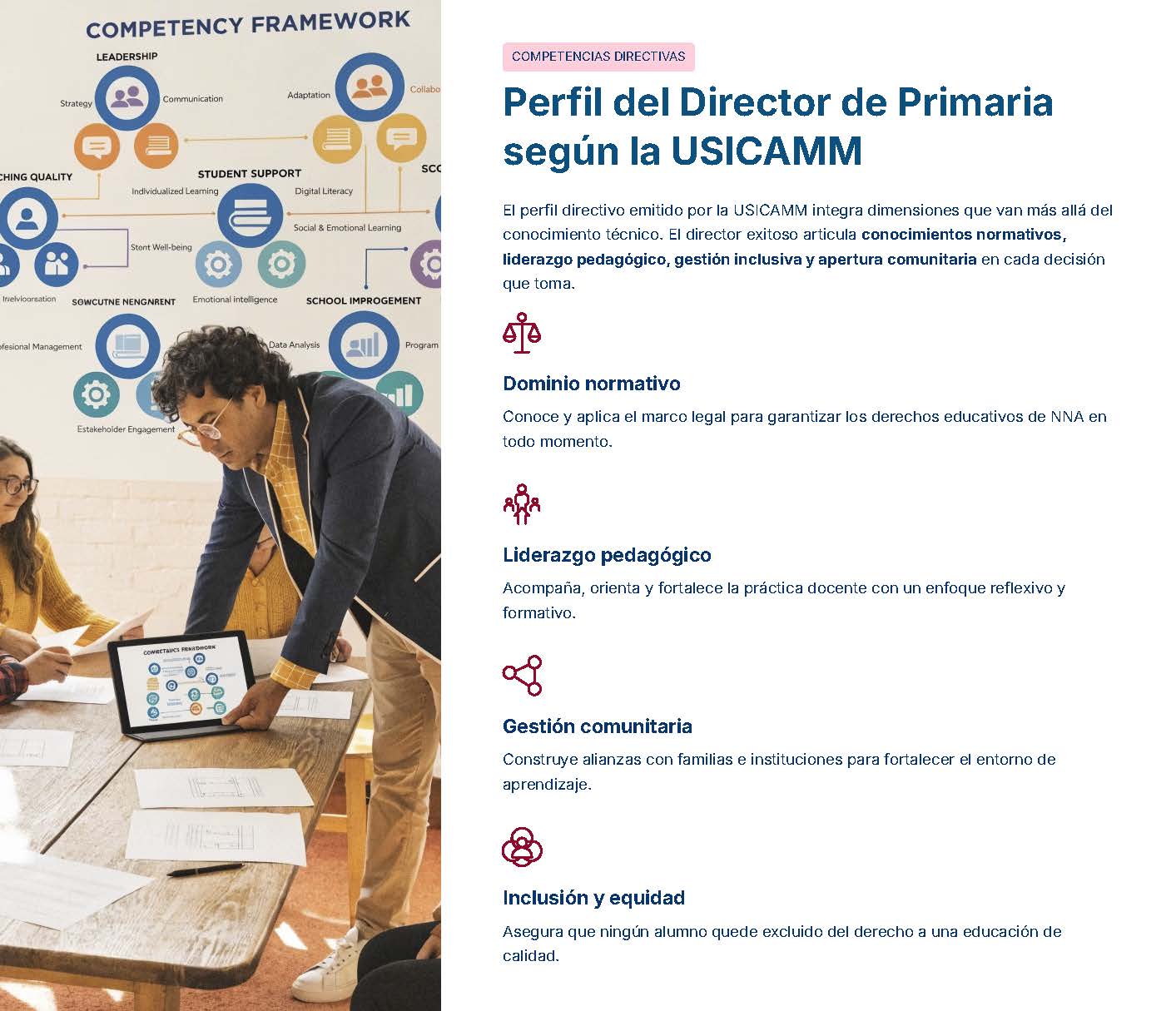 Guía de Apoyo Promoción Vertical Función Directiva Educación Primaria- USICAMM 2026 - 2027 + (Simulador 90 Reactivos 12 Un grupo de adultos discute documentos en una mesa de un aula. Una mujer está de pie, señalando documentos, mientras los demás se sientan y escuchan. Los gráficos de la pared muestran un marco de competencias con iconos de colores y texto.