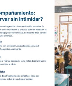 Guía de Apoyo Promoción Vertical Función Directiva Educación Primaria- USICAMM 2026 - 2027 + (Simulador 90 Reactivos 32 Una mujer se sitúa delante de una clase y habla con los alumnos sentados en sus pupitres. La diapositiva presenta tres pasos para observar una clase: antes, durante y después de la visita, haciendo hincapié en el apoyo y la no intimidación.