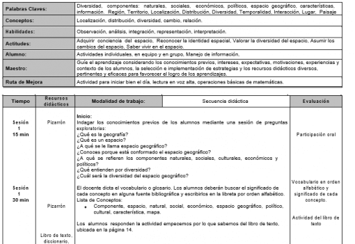 Imagen en escala de grises de una hoja de trabajo educativa estructurada que detalla conceptos de enseñanza, método, planificación de sesiones y criterios de evaluación centrados en temas de geografía. formato de tabla con texto en español.