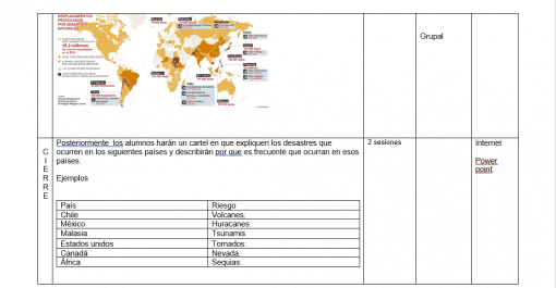 Mapa mundial de Planeación de Geografía 1 (Segundo Trimestre) PLAN 2017 destacando países con desastres naturales frecuentes en varios colores y una tabla que enumera ejemplos de desastres por país, con texto.