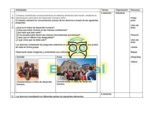 GEOGRAFIA 3ER TRIMESTRE.pdf page 2