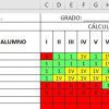 Software resultados sisat