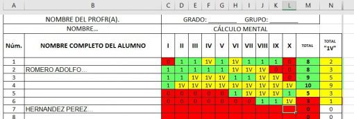 Software resultados sisat