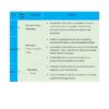GUIA DE ACTIVIDADES DE INTEGRACION CURRICULAR TOMO 3 10 Una tabla con un plan de clase de 50 minutos titulado