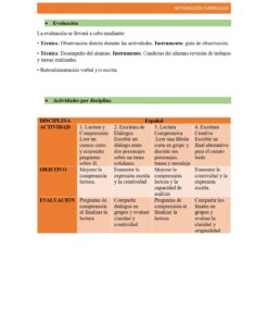 GUIA DE ACTIVIDADES PARA INTEGRACION CURRICULAR page 0002
