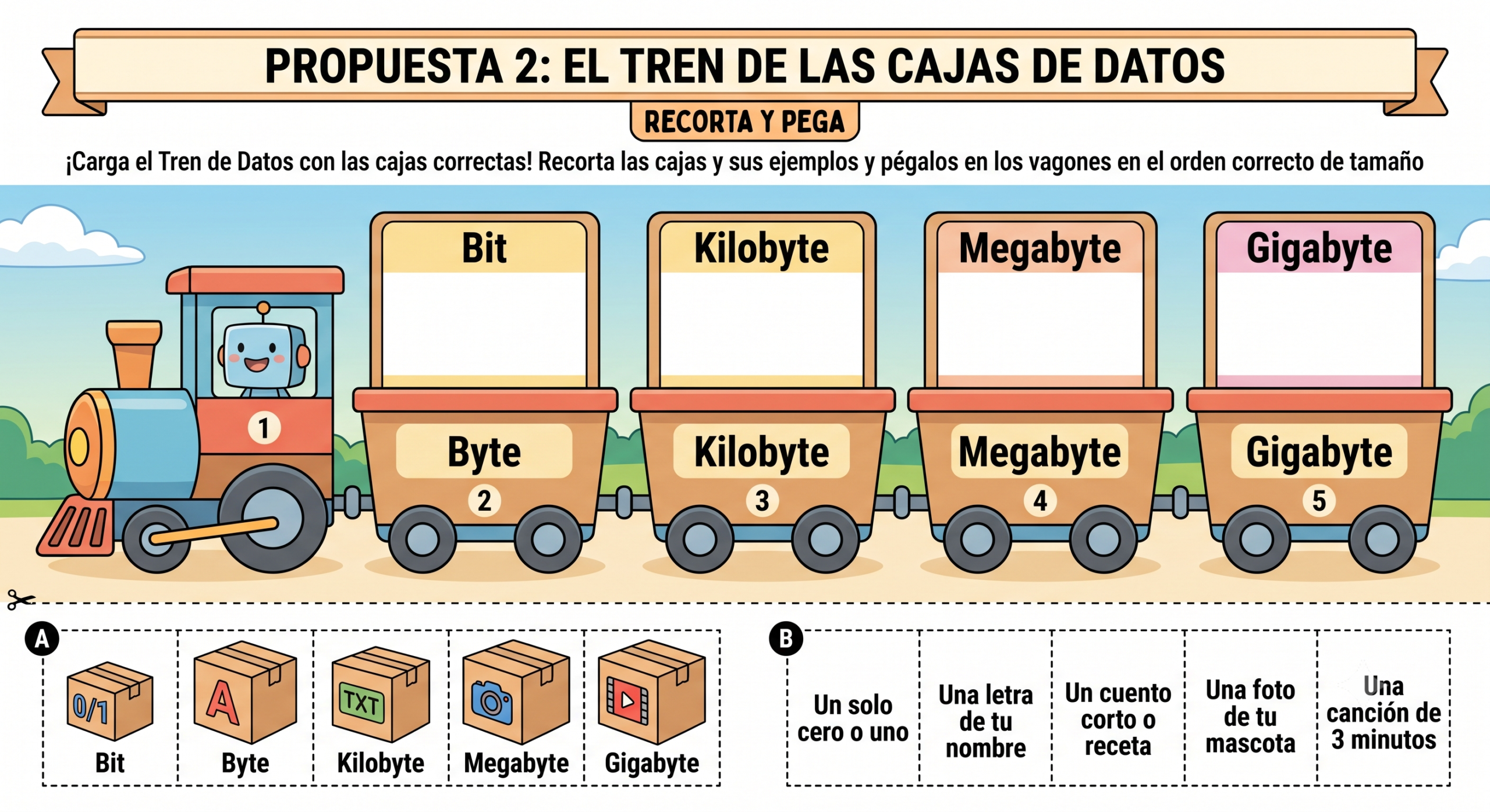 Secuencia didáctica: unidades de almacenamiento de la computadora. 2 Secuencia didáctica: unidades de almacenamiento de la computadora. - Image 2