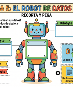 Secuencia didáctica: unidades de almacenamiento de la computadora. 5 Gemini Generated Image tjjwstjjwstjjwst 5