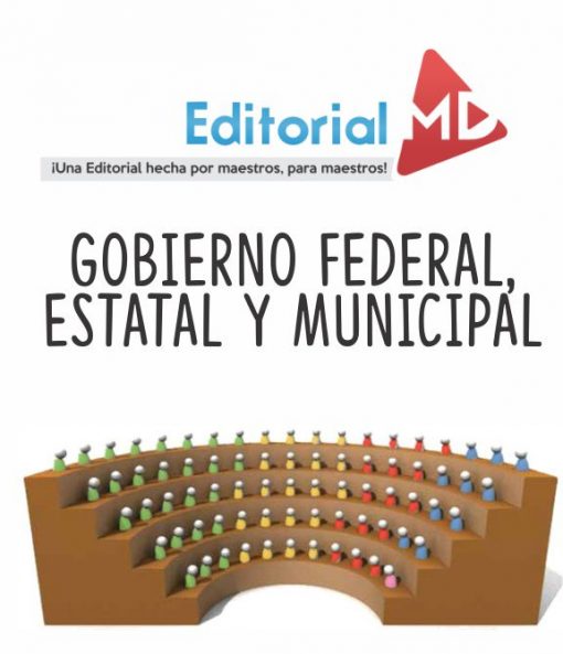 Gobierno federal, estatal y municipal