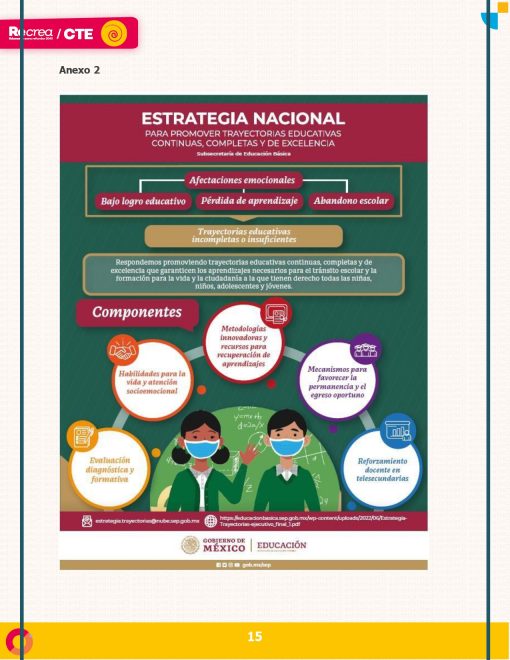 Un cartel titulado “Paquete CTE RECREA Fase Intensiva + Taller de Evaluación Diagnóstica (Secundaria y Telesecundaria) 2022-2023” muestra componentes para la continuidad y excelencia educativa. Las categorías incluyen afectaciones emocionales, bajo rendimiento académico, pérdida de aprendizaje y exceso de deserción escolar. Enumera Mecanismos y Vías, Habilidades para la Vida, Recursos Financieros y Evaluación Diagnóstica en Secundaria y Telesecundaria.