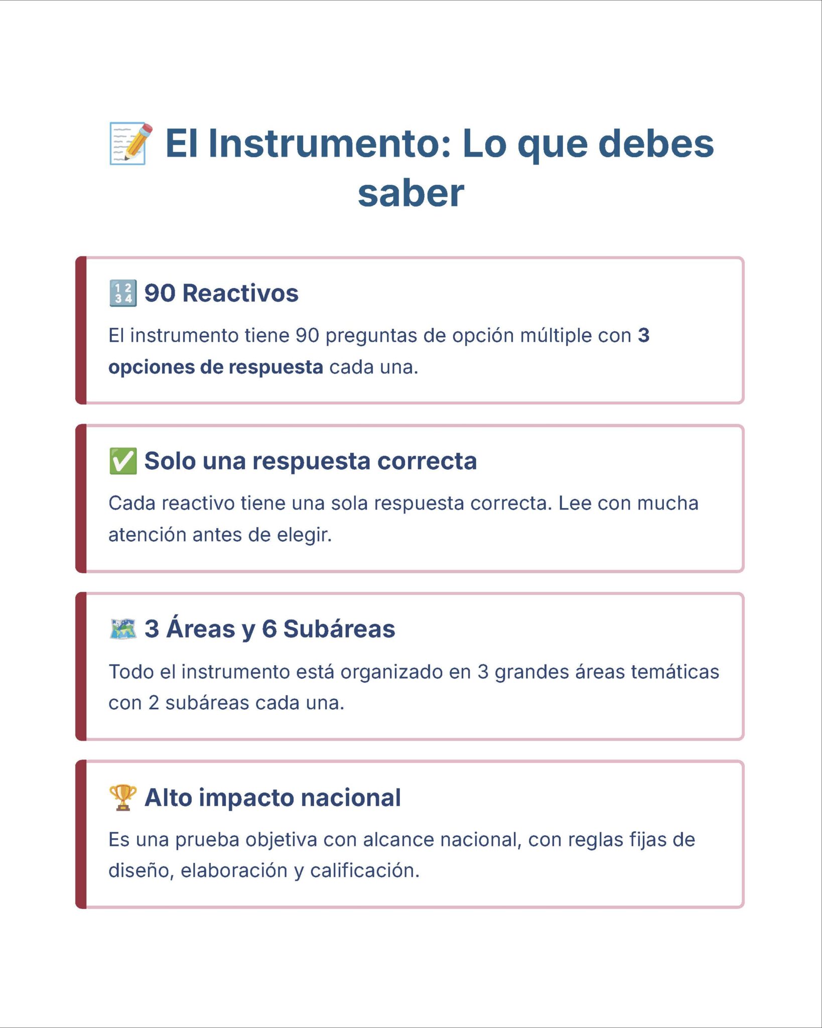 Guía de Estudio Admisión FCYE Educación Secundaria- USICAMM 2026 - 2027 + (Simulador 90 Reactivos) 6 Infografía titulada "El Instrumento: Lo que debes saber" explica que consta de 90 preguntas tipo test con 3 opciones cada una, una sola respuesta correcta por pregunta, 3 áreas con 6 subáreas e impacto nacional.