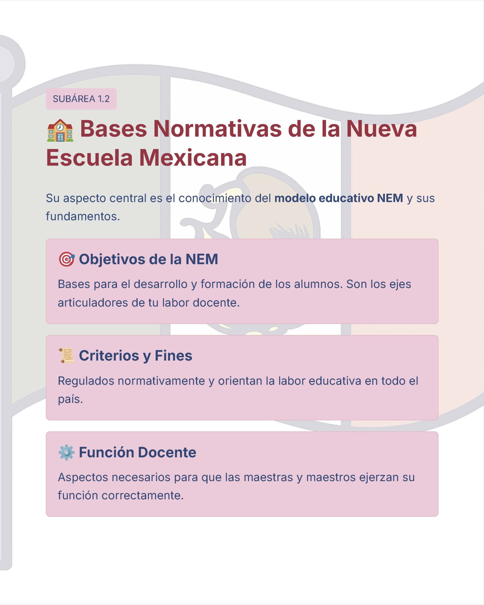 Guía de Estudio Admisión FCYE Educación Secundaria- USICAMM 2026 - 2027 + (Simulador 90 Reactivos) 11 Gráfica informativa titulada "Bases Normativas de la Nueva Escuela Mexicana" con secciones: objetivos, criterios y fines, y función docente, cada una en recuadros de color, y breves descripciones bajo un fondo de bandera ondeante.