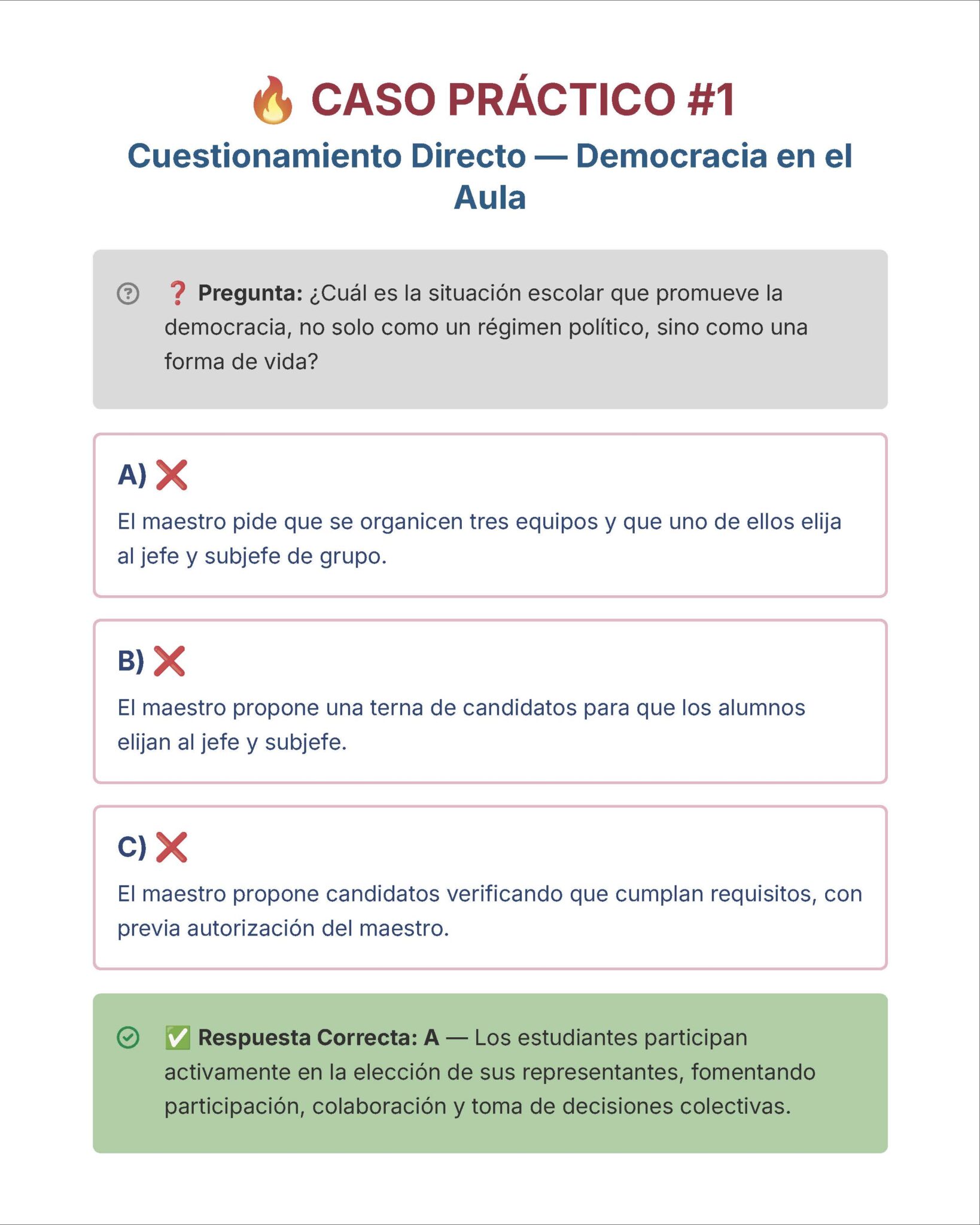 Guía de Estudio Admisión FCYE Educación Secundaria- USICAMM 2026 - 2027 + (Simulador 90 Reactivos) 13 Infografía de un caso práctico sobre democracia en el aula, con una pregunta y tres opciones. La opción correcta está resaltada en verde e indica que los estudiantes eligen a sus representantes de manera democrática.