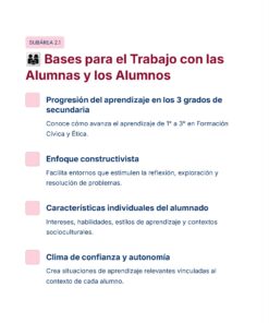Guía de Estudio Admisión FCYE Educación Secundaria- USICAMM 2026 - 2027 + (Simulador 90 Reactivos) 30 Infografía en español titulada
