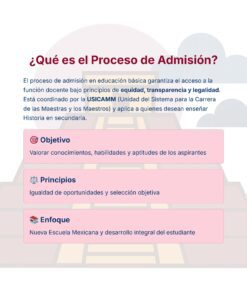 Guía de Estudio Admisión HISTORIA Educación Secundaria- USICAMM 2026 - 2027 + (Simulador 90 Reactivos) 6 Infografía que explica el proceso de admisión en la educación básica, destacando objetivos, principios y enfoque, con iconos para cada sección y texto que hace hincapié en la equidad, la transparencia y la legalidad.