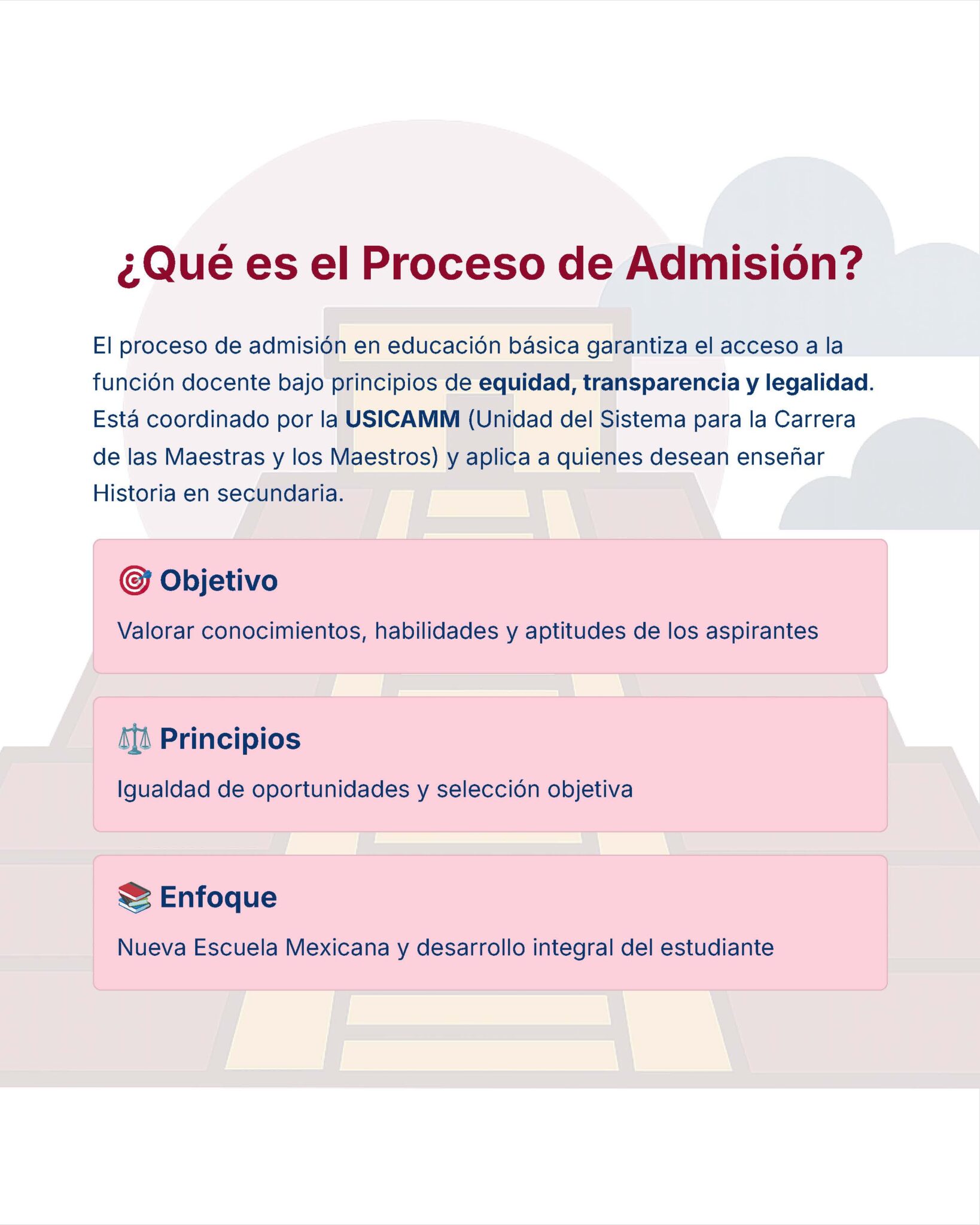 Guía de Estudio Admisión HISTORIA Educación Secundaria- USICAMM 2026 - 2027 + (Simulador 90 Reactivos) 2 Infografía que explica el proceso de admisión en la educación básica, destacando objetivos, principios y enfoque, con iconos para cada sección y texto que hace hincapié en la equidad, la transparencia y la legalidad.
