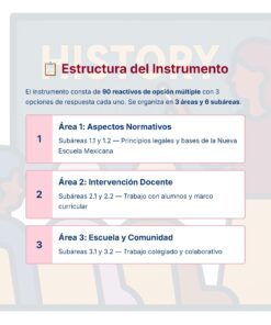 Guía de Estudio Admisión HISTORIA Educación Secundaria- USICAMM 2026 - 2027 + (Simulador 90 Reactivos) 8 Una infografía titulada