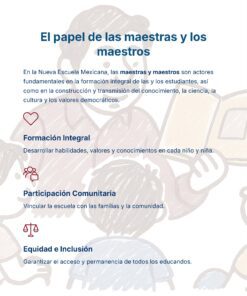 Guía de Estudio Admisión EDUCACION INICIAL Y PREESCOLAR- USICAMM 2026 - 2027 + (Simulador 90 Reactivos) 39 Infografía titulada