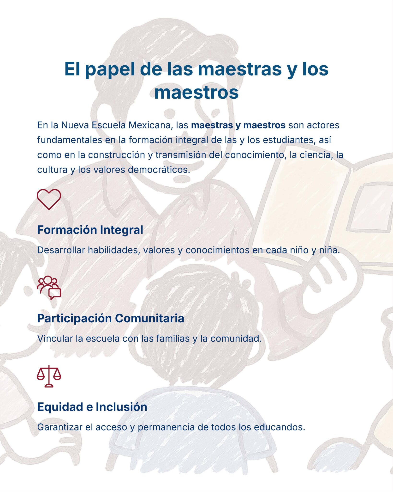 Guía de Estudio Admisión EDUCACION INICIAL Y PREESCOLAR- USICAMM 2026 - 2027 + (Simulador 90 Reactivos) 19 Infografía titulada "El papel de las maestras y los maestros" con iconos y texto sobre el papel de los maestros en la Nueva Escuela Mexicana: formación integral, participación comunitaria y equidad e inclusión.