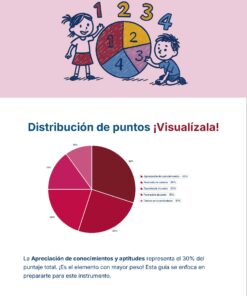 Guía de Estudio Admisión EDUCACION INICIAL Y PREESCOLAR- USICAMM 2026 - 2027 + (Simulador 90 Reactivos) 36 Ilustración de dos niños de pie junto a un gran gráfico circular de colores etiquetado del 1 al 4. Debajo hay un gráfico circular etiquetado que muestra la distribución de puntos, con una descripción que destaca la importancia de la