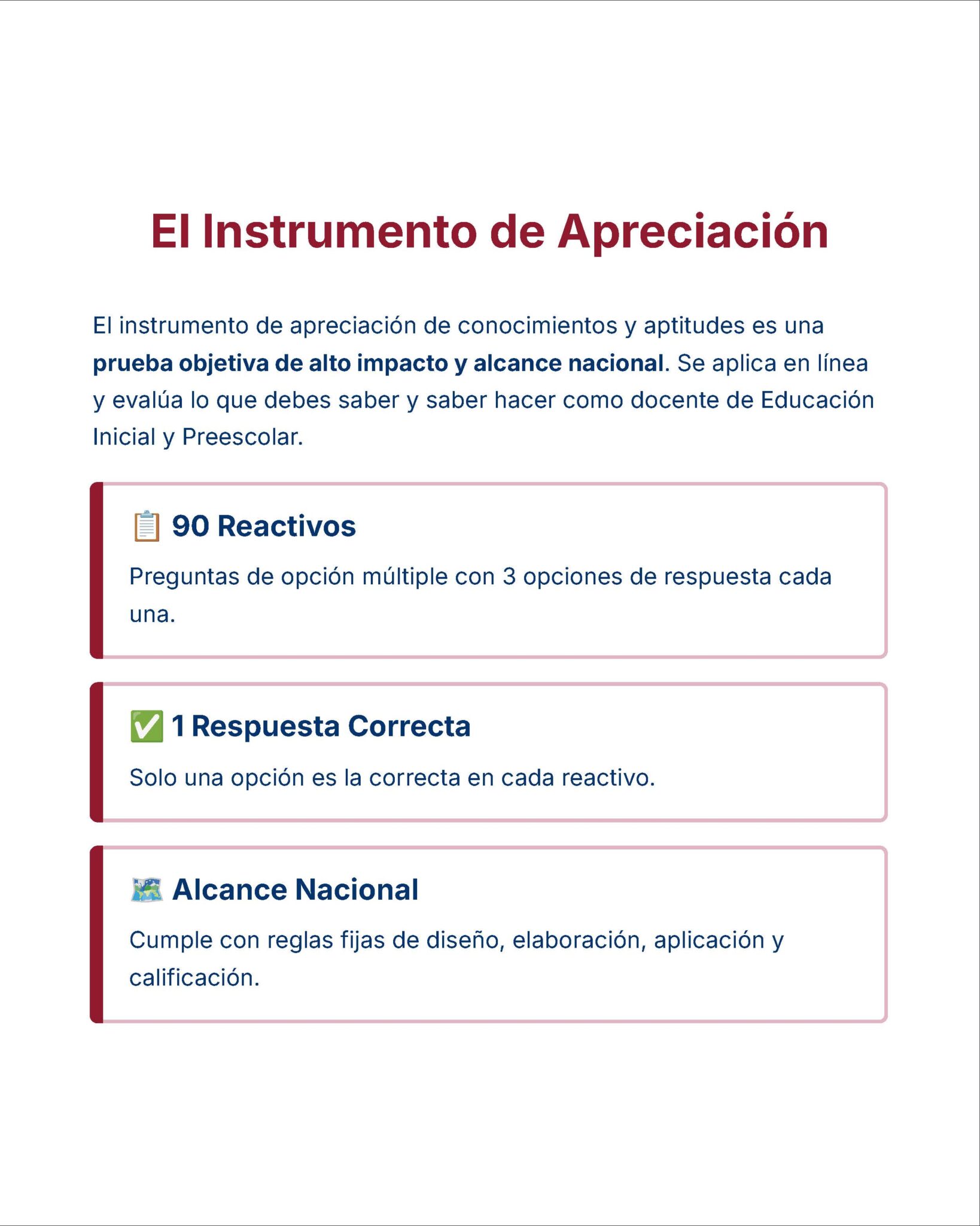 Guía de Estudio Admisión EDUCACION INICIAL Y PREESCOLAR- USICAMM 2026 - 2027 + (Simulador 90 Reactivos) 13 Gráfico informativo sobre "El Instrumento de Apreciación", que describe una prueba tipo test de 90 preguntas de alcance nacional, con una respuesta correcta por pregunta, para la evaluación de la educación infantil y preescolar.