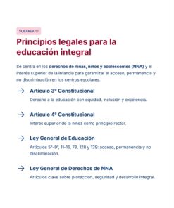 Guía de Estudio Admisión EDUCACION INICIAL Y PREESCOLAR- USICAMM 2026 - 2027 + (Simulador 90 Reactivos) 32 Diapositiva titulada