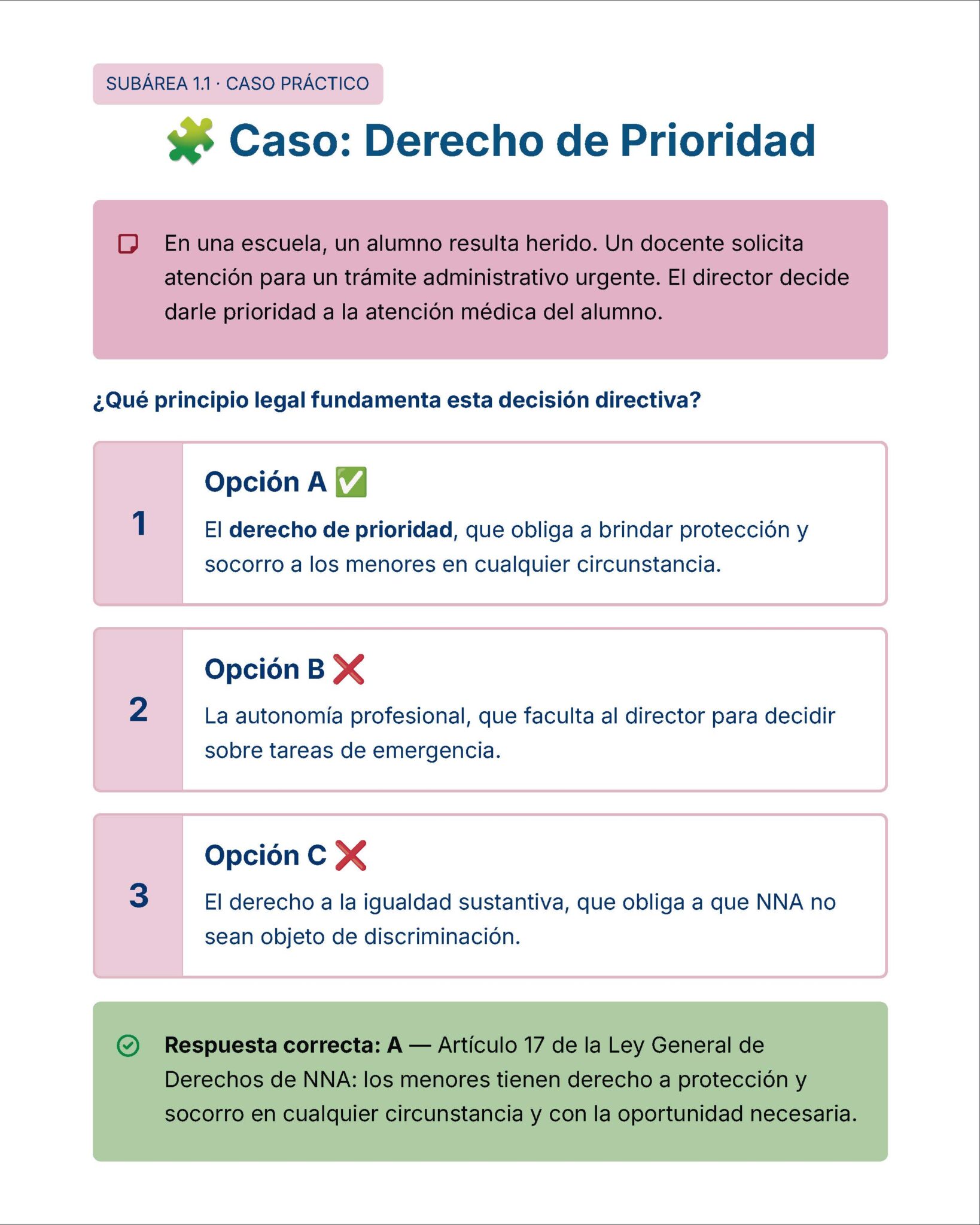 Guía de Estudio Admisión EDUCACION INICIAL Y PREESCOLAR- USICAMM 2026 - 2027 + (Simulador 90 Reactivos) 10 Un caso práctico educativo en español sobre los derechos prioritarios en la atención médica a menores, con opciones de elección múltiple y una explicación sobre el artículo 17 de la Ley General de los Derechos de la Infancia.