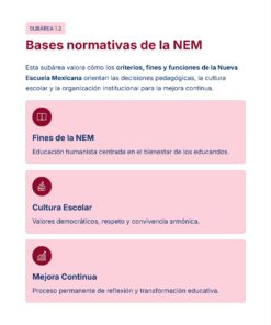 Guía de Estudio Admisión EDUCACION INICIAL Y PREESCOLAR- USICAMM 2026 - 2027 + (Simulador 90 Reactivos) 31 Infografía titulada