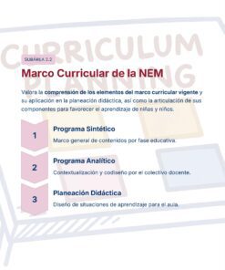 Guía de Estudio Admisión EDUCACION INICIAL Y PREESCOLAR- USICAMM 2026 - 2027 + (Simulador 90 Reactivos) 24 Una infografía titulada