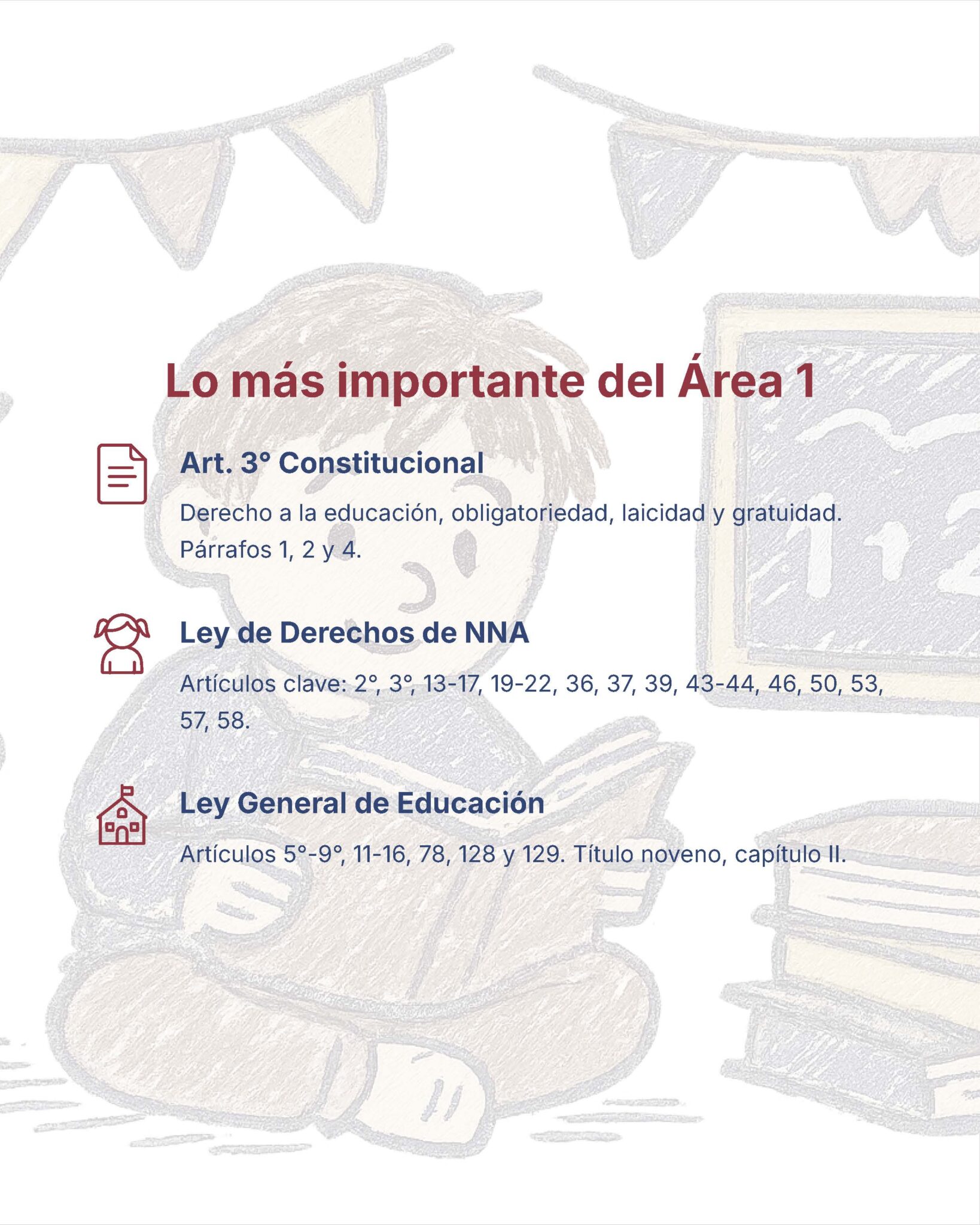 Guía de Estudio Admisión EDUCACIÓN PRIMARIA - USICAMM 2026 - 2027 + (Simulador 90 Reactivos) 5 Resumen de leyes clave del Área 1 educativa: Artículo 3° Constitucional sobre derecho a la educación; Ley de Derechos de NNA con artículos principales; Ley General de Educación con artículos relevantes. Fondo ilustrado de niña leyendo.