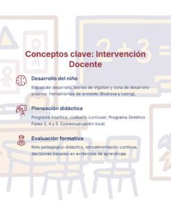 Guía de Estudio Admisión EDUCACIÓN PRIMARIA - USICAMM 2026 - 2027 + (Simulador 90 Reactivos) 39 Infografía educativa con el título