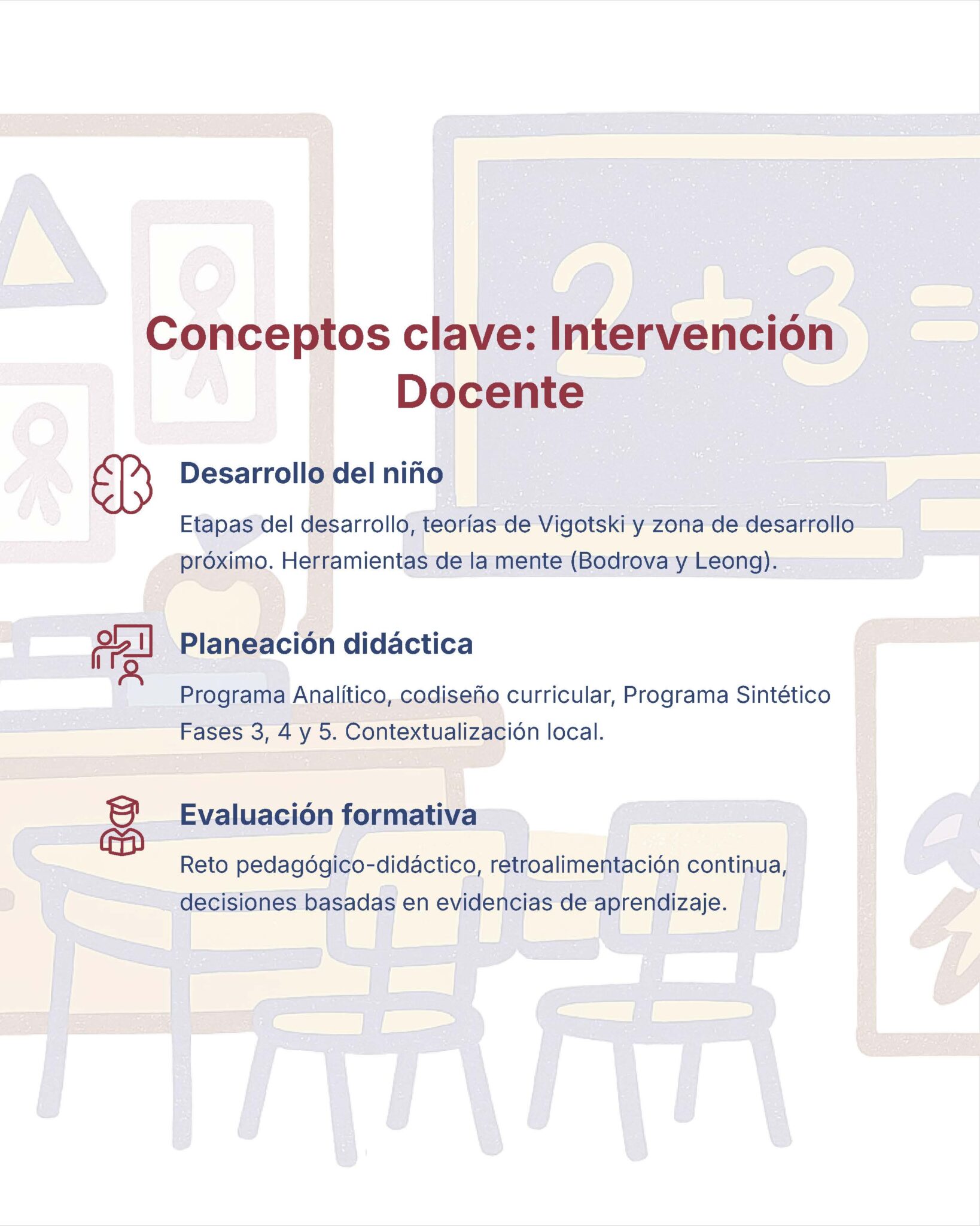Guía de Estudio Admisión EDUCACIÓN PRIMARIA - USICAMM 2026 - 2027 + (Simulador 90 Reactivos) 19 Infografía educativa con el título "Conceptos clave: Intervención Docente". Enumera tres secciones: Desarrollo del niño, Planeación didáctica y Evaluación formativa, cada una con breves descripciones e iconos educativos.