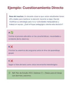 Guía de Estudio Admisión EDUCACIÓN PRIMARIA - USICAMM 2026 - 2027 + (Simulador 90 Reactivos) 41 Infografía en español sobre el