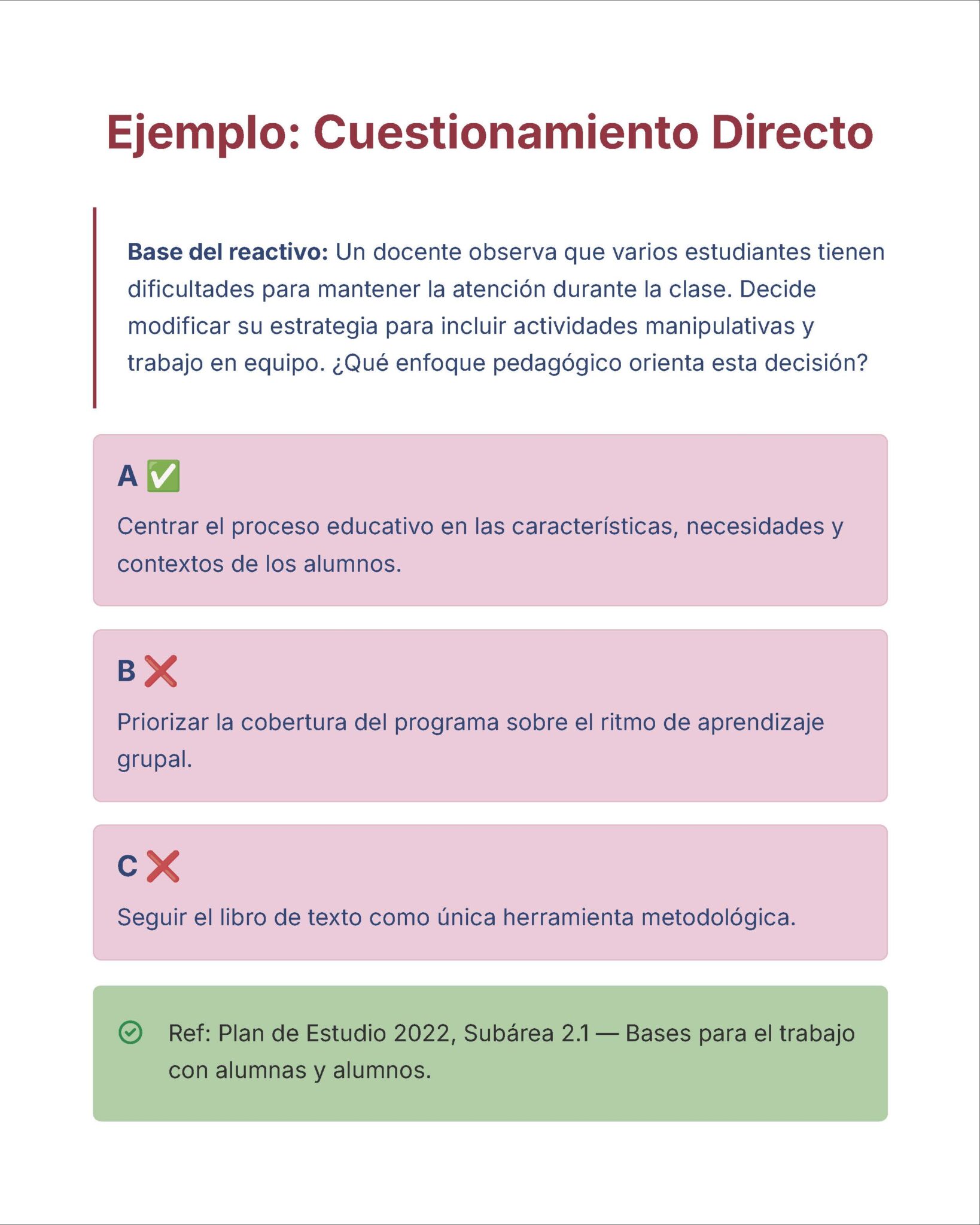 Guía de Estudio Admisión EDUCACIÓN PRIMARIA - USICAMM 2026 - 2027 + (Simulador 90 Reactivos) 21 Infografía en español sobre el "Cuestionamiento Directo" en la educación. Presenta un escenario con tres opciones de respuesta, destacando la opción A como correcta. A continuación se incluye una referencia al "Plan de Estudio 2022".
