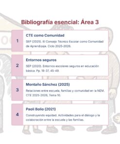 Guía de Estudio Admisión EDUCACIÓN PRIMARIA - USICAMM 2026 - 2027 + (Simulador 90 Reactivos) 30 Una infografía titulada