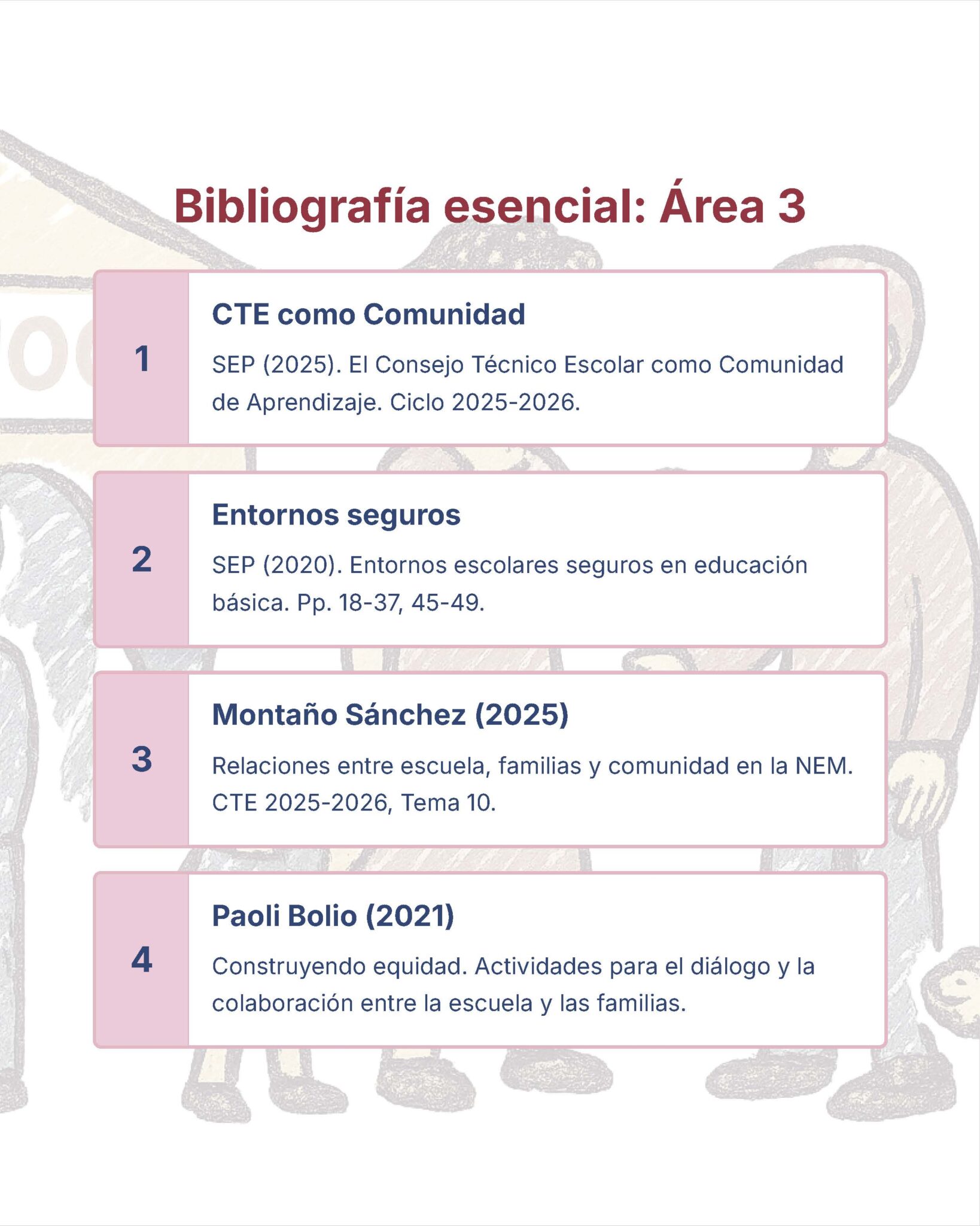 Guía de Estudio Admisión EDUCACIÓN PRIMARIA - USICAMM 2026 - 2027 + (Simulador 90 Reactivos) 10 Una infografía titulada "Bibliografía esencial: Área 3" enumera cuatro referencias educativas en español, cada una en un recuadro de color con títulos, autores, años, descripciones e ilustraciones de fondo de personas.