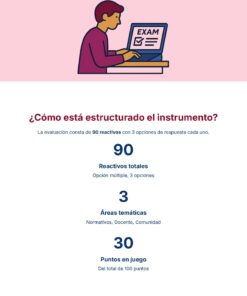 Ilustración de una persona sentada ante un ordenador portátil con la etiqueta 