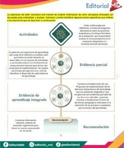 Guia CONTESTADA Taller de Evaluacion Diagnostica MD 2024 2025 Pagina 40 Pagina 08 1