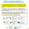 Taller “Evaluación Diagnóstica NEM” | Ejercicios Integradores del Aprendizaje EIA 2026 – 2027 (Contestado) 17 Guia CONTESTADA Taller de Evaluacion Diagnostica MD 2024 2025 Pagina 40 Pagina 19 1
