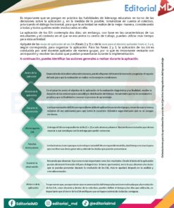 Guia CONTESTADA Taller de Evaluacion Diagnostica MD 2024 2025 Pagina 40 Pagina 51