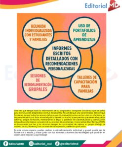 Guia CONTESTADA Taller de Evaluacion Diagnostica MD 2024 2025 Pagina 40 Pagina 73 1