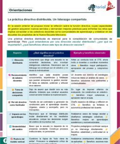 Guia Contestada CTE Sexta Sesion Marzo 2026 Pagina 04