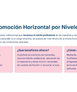 Guia Promocion HORIZONTAL TELESECUNDARIA USICAMM MD Pagina 03