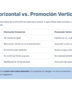 Guia Promocion HORIZONTAL TELESECUNDARIA USICAMM MD Pagina 04
